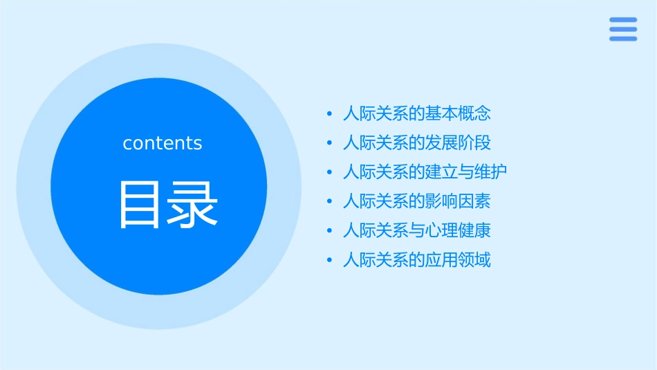 人际关系概述通用课件1_第2页