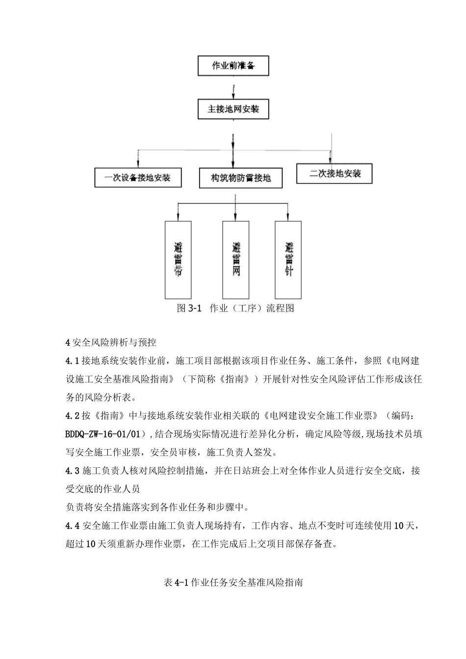接地系统作业指导书.._第3页