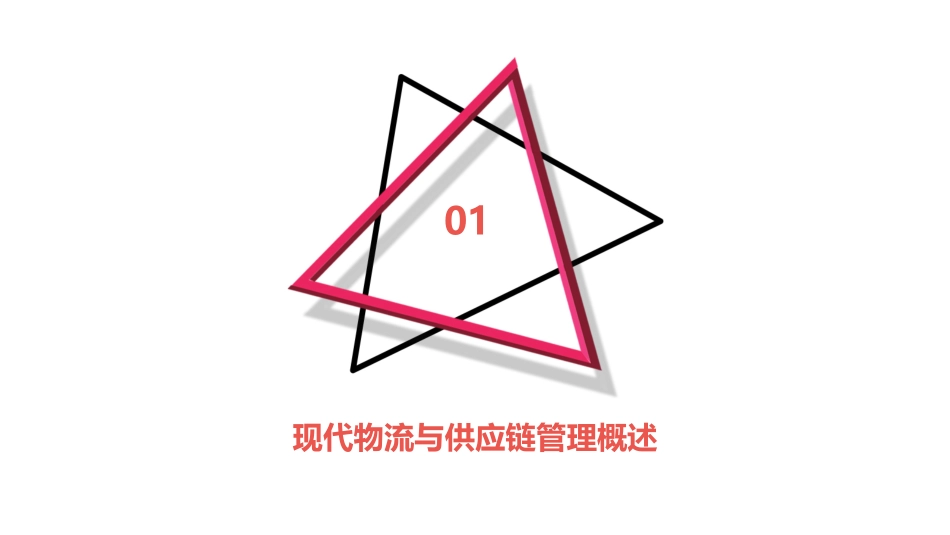 现代物流与供应链管理概述课件_第3页