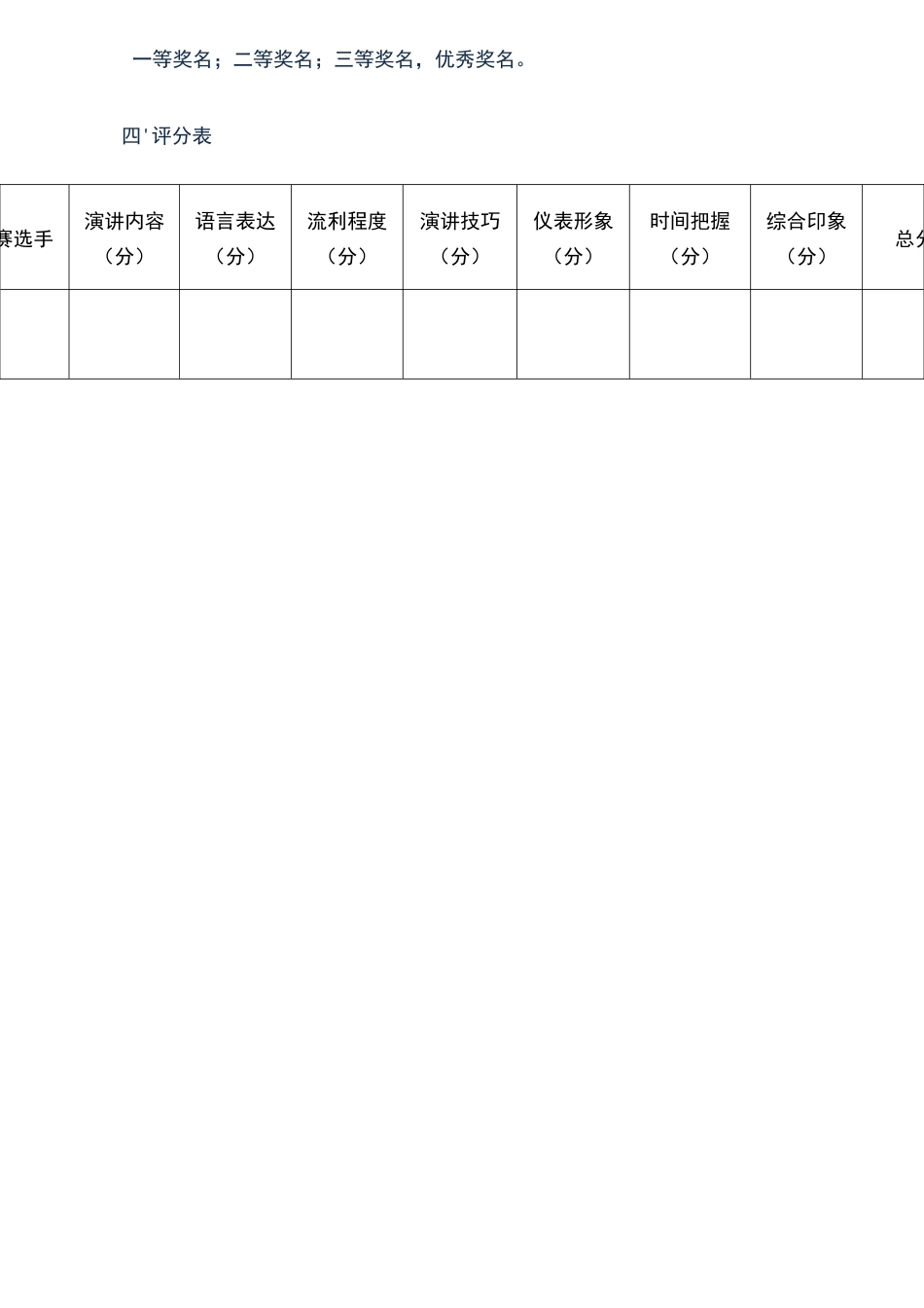 英文演讲比赛评分实用标准及评分表_第2页