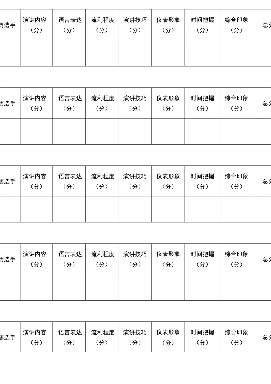英文演讲比赛评分实用标准及评分表_第3页