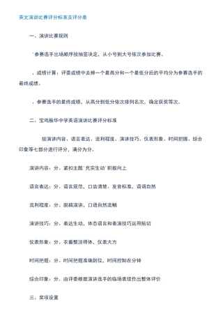 英文演讲比赛评分实用标准及评分表