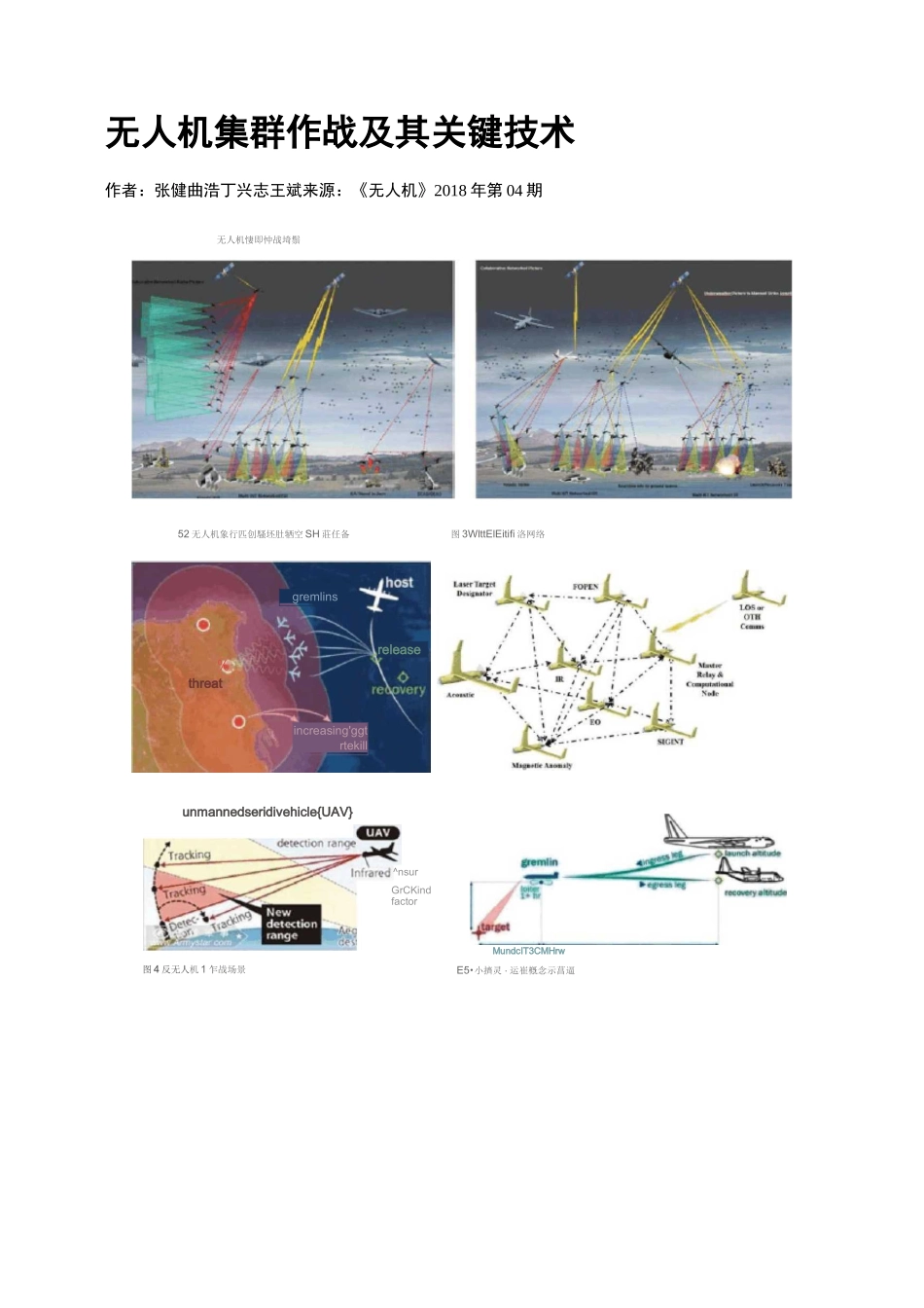 无人机集群作战及其关键技术_第1页