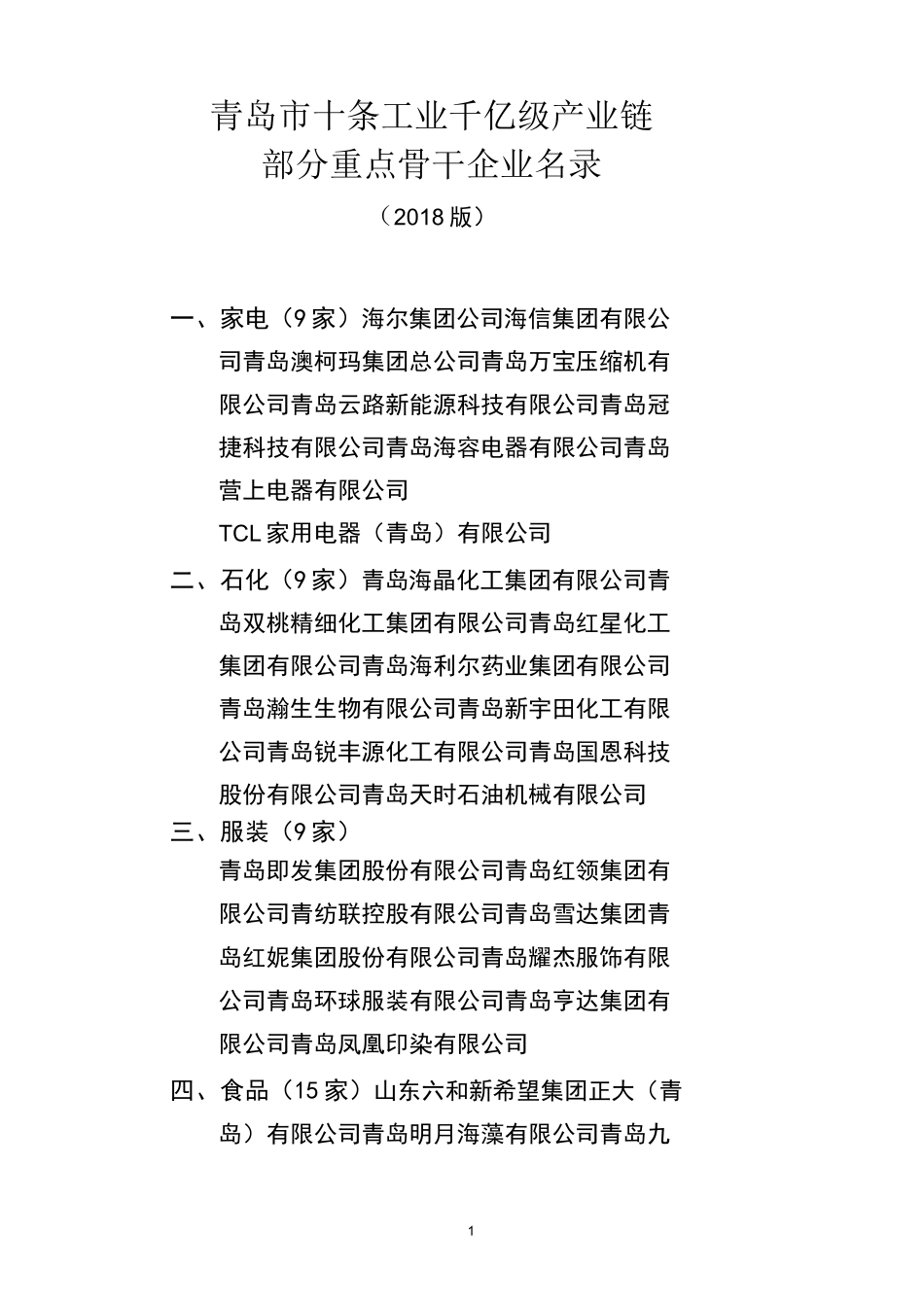 青岛十条工业千亿级产业链_第1页