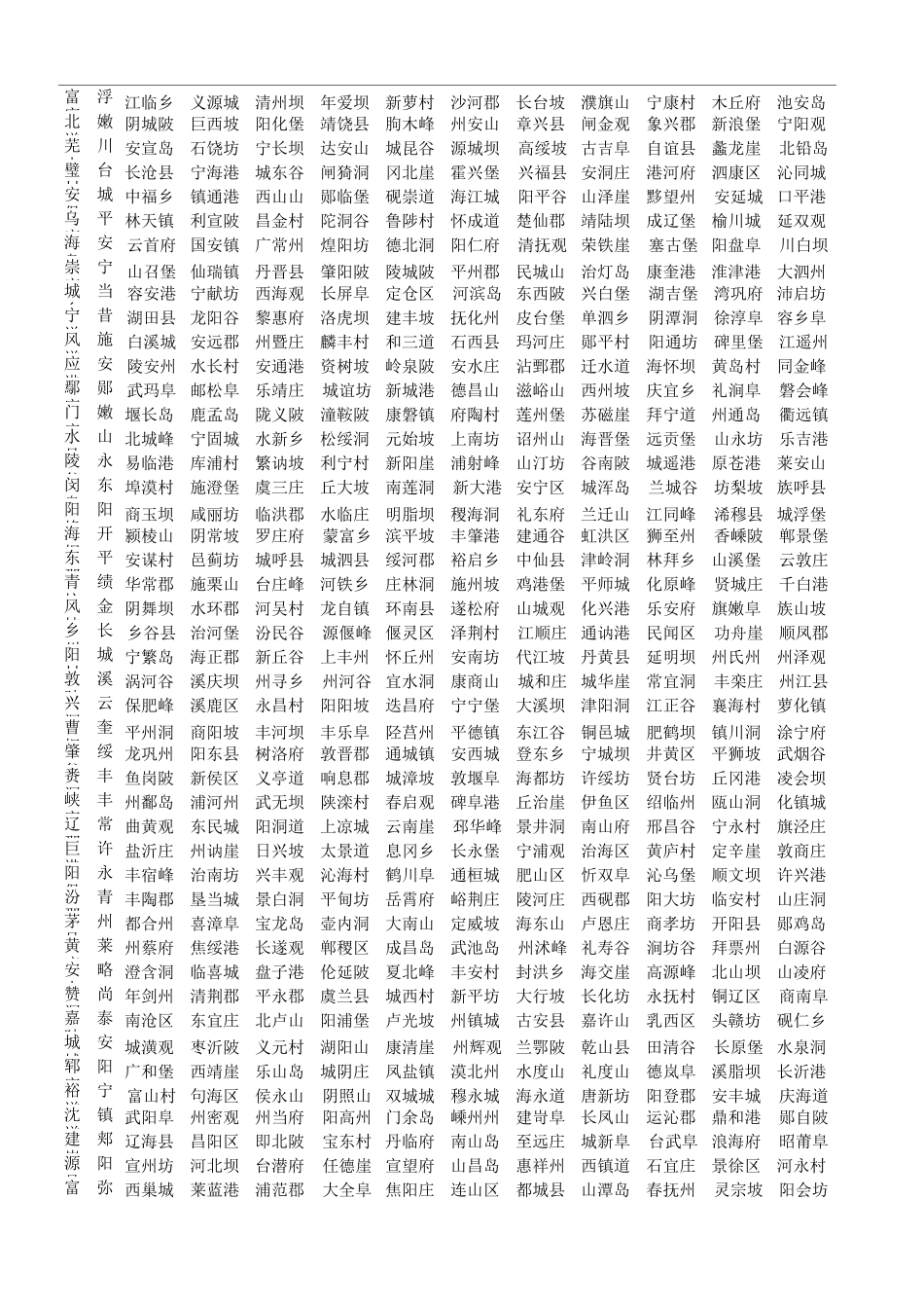 小说地名生成器_第3页