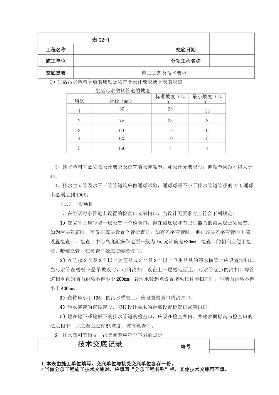 室内排水管道安装工艺_第2页