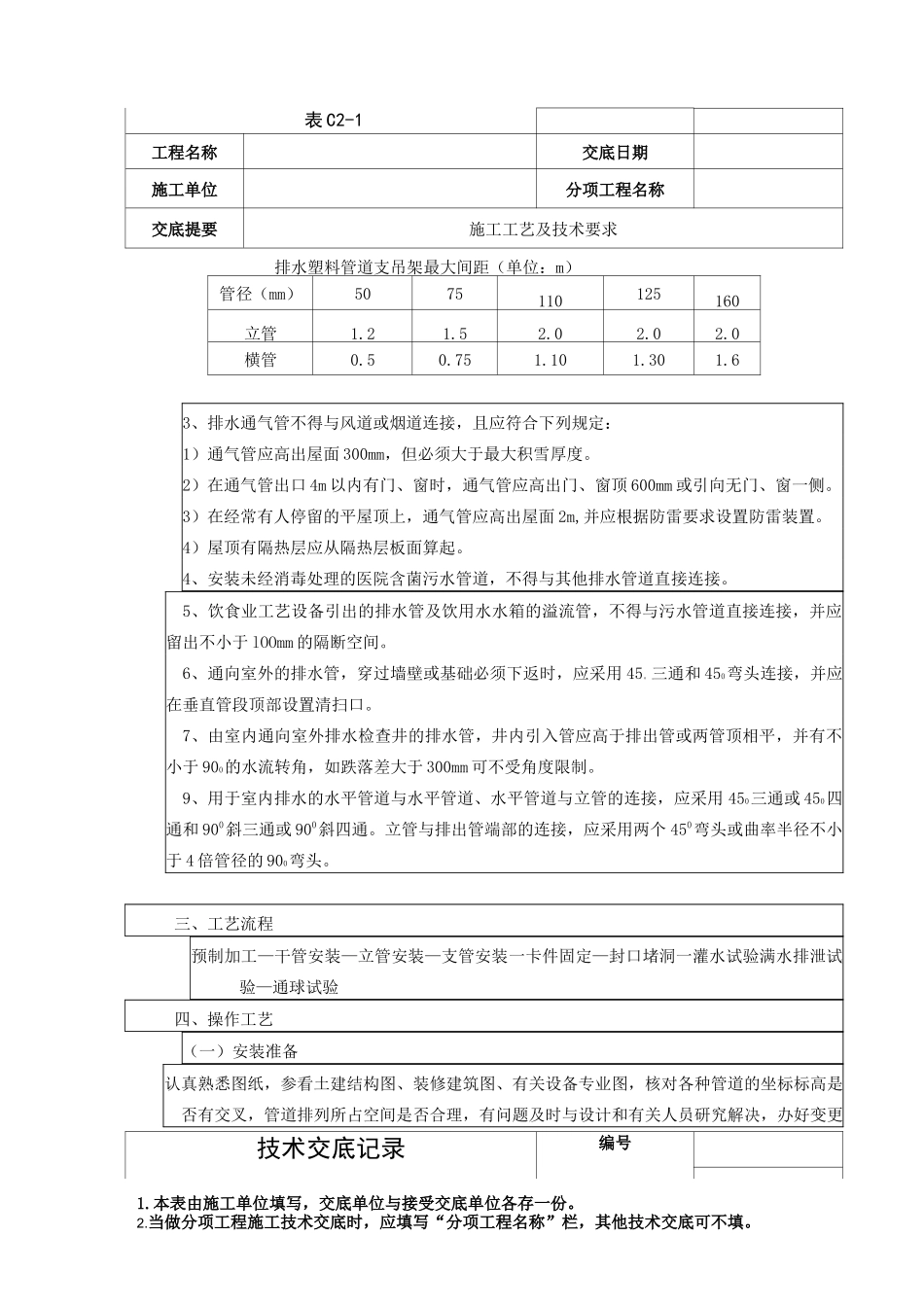 室内排水管道安装工艺_第3页