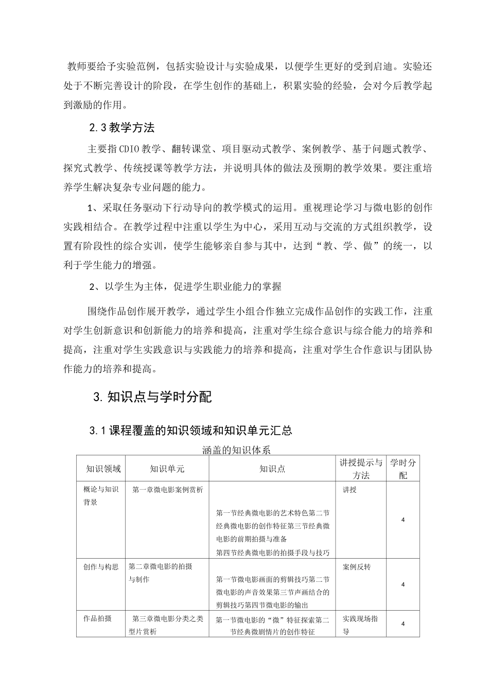 微电影创作实验 教学大纲_第2页