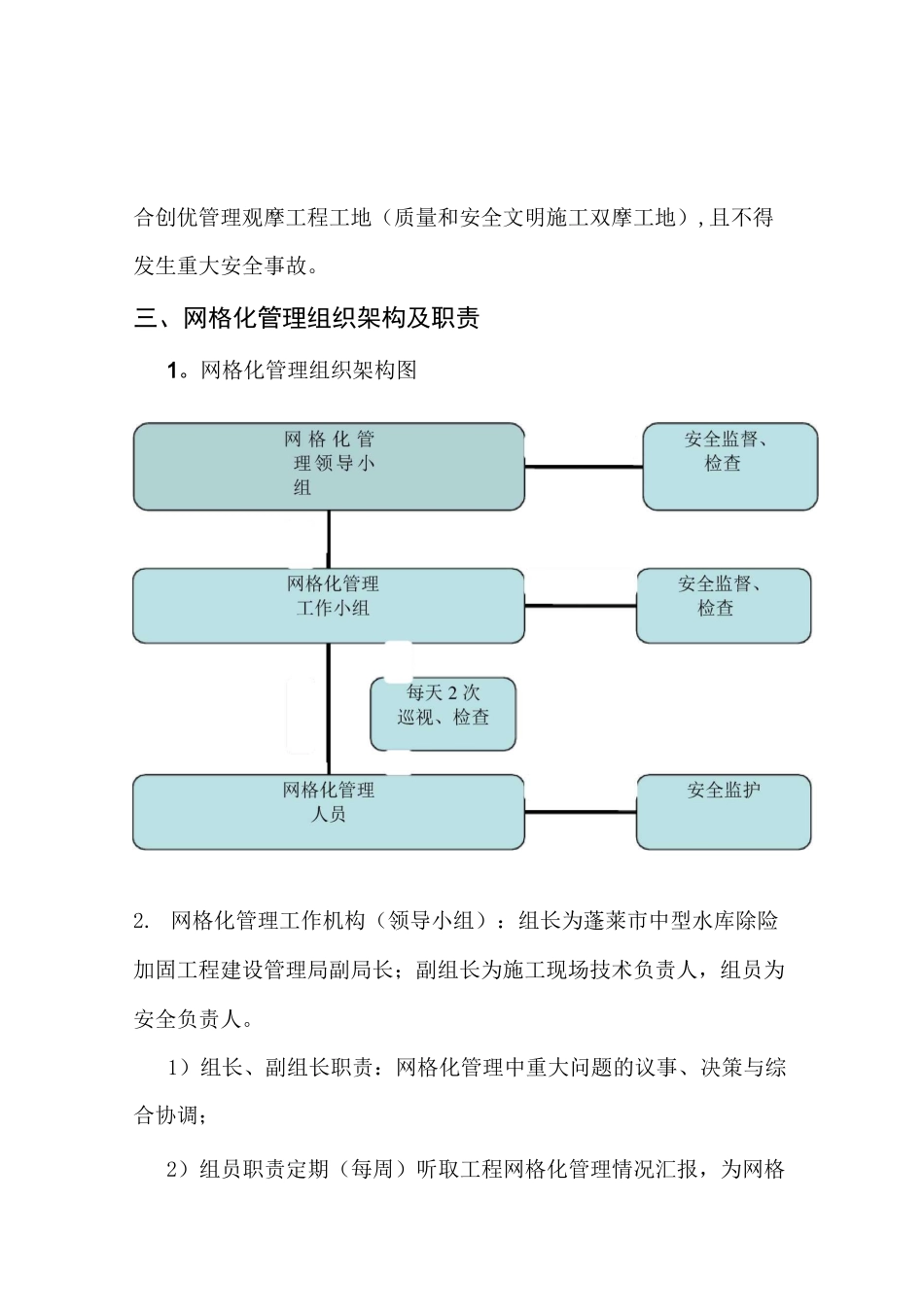 网格化管理方案_第2页