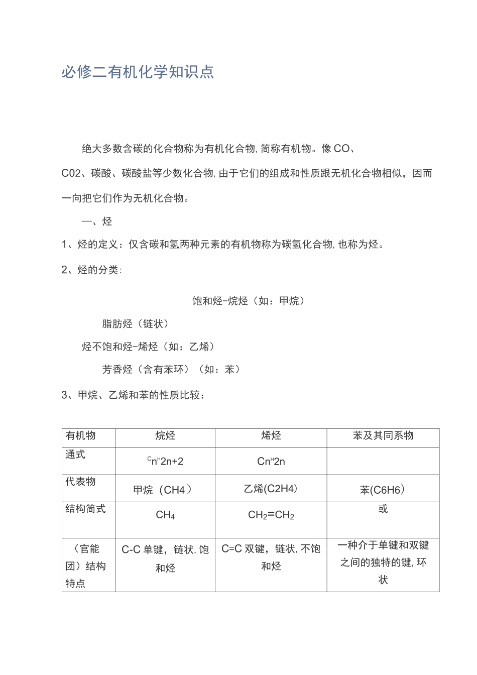 高中化学必修二有机化学知识点_第1页