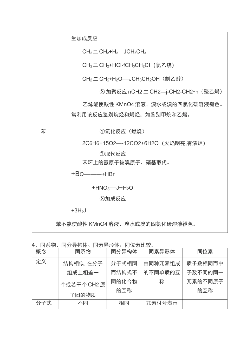 高中化学必修二有机化学知识点_第3页
