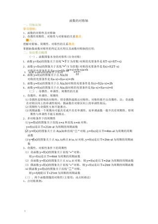 函数的对称轴