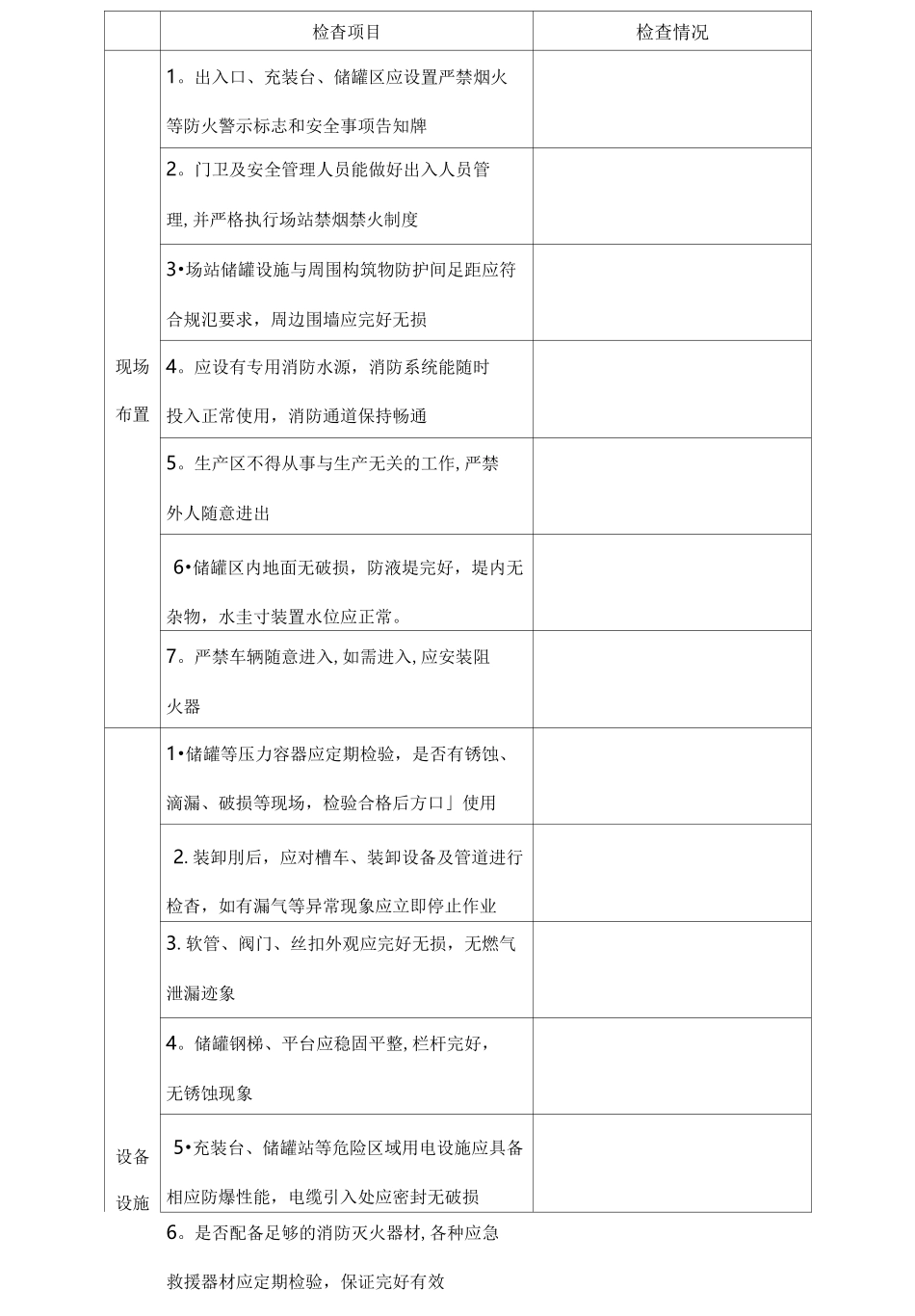 液化气站点安全检查表_第2页