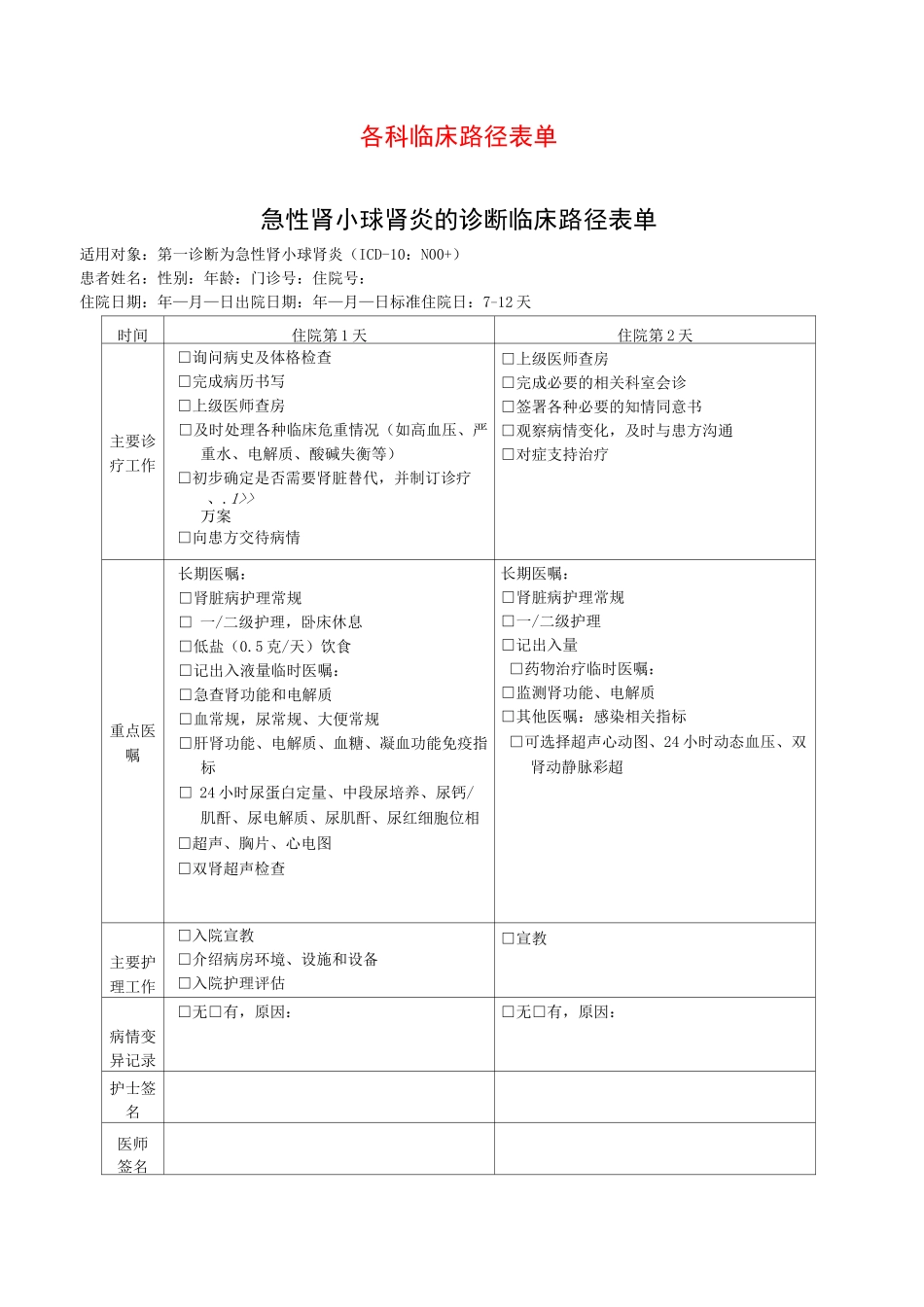 各科临床路径表单全集_第1页