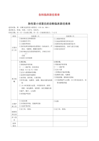 各科临床路径表单全集