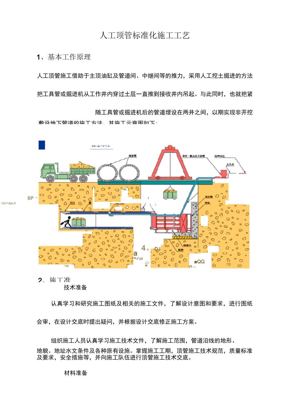 人工顶管标准化施工工艺_第1页