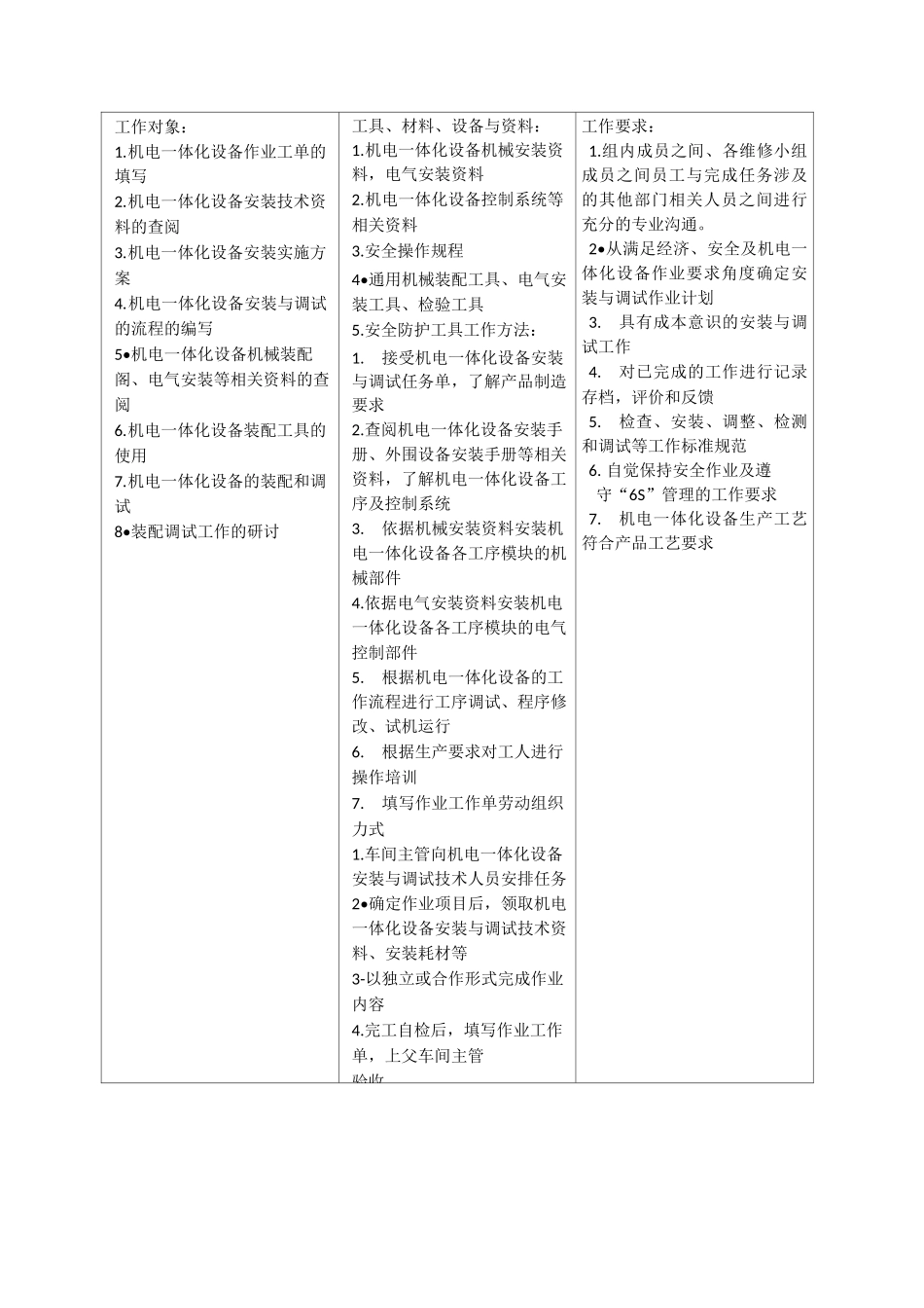 机电一体化设备安装与调试一体化课程标准_第2页