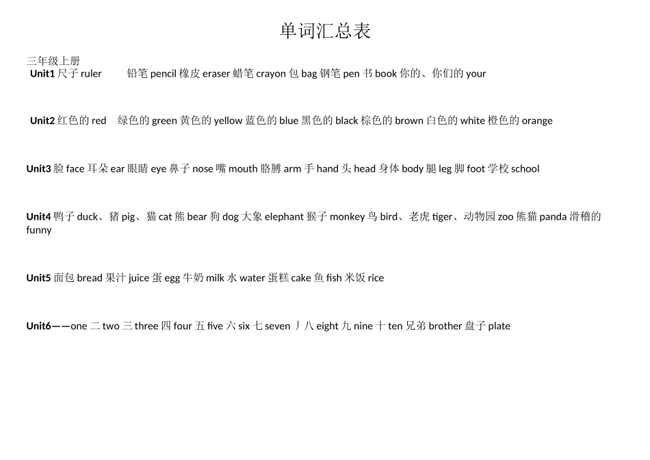 小学所有单词_第1页