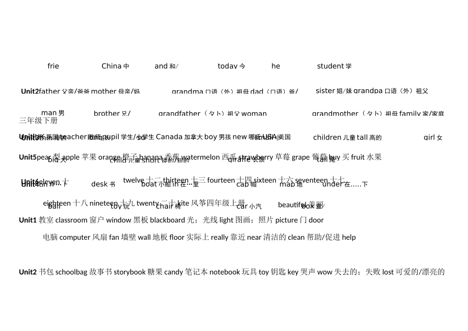 小学所有单词_第2页