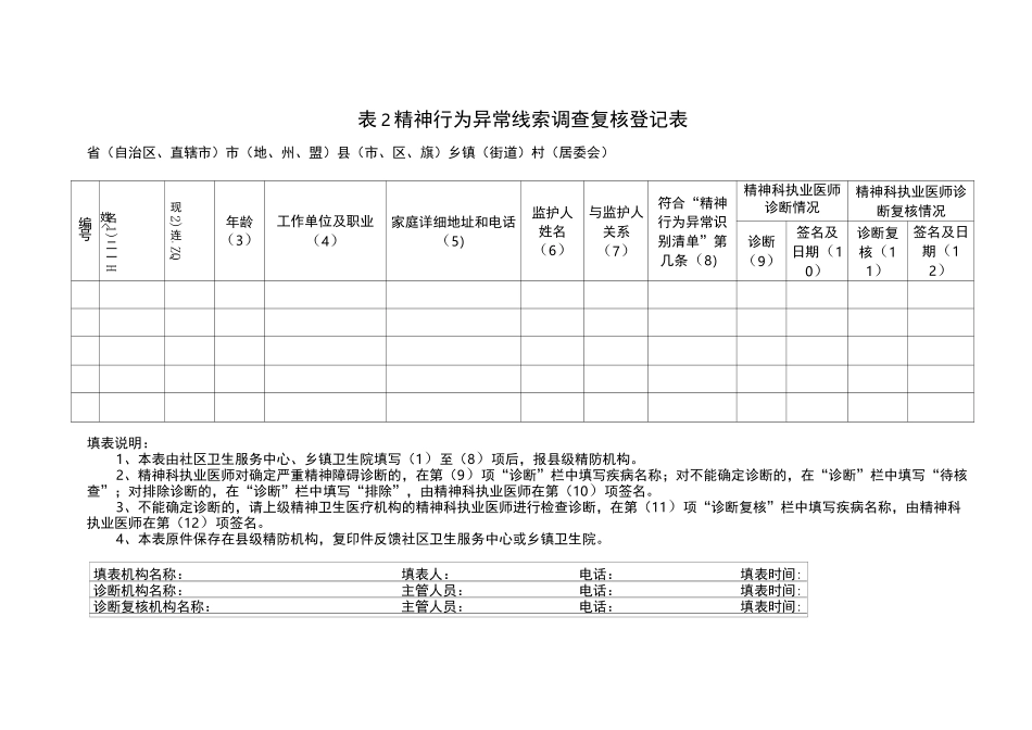 严重精神障碍管理治疗工作用表_第2页