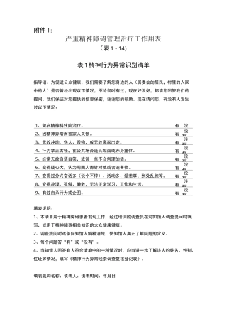 严重精神障碍管理治疗工作用表