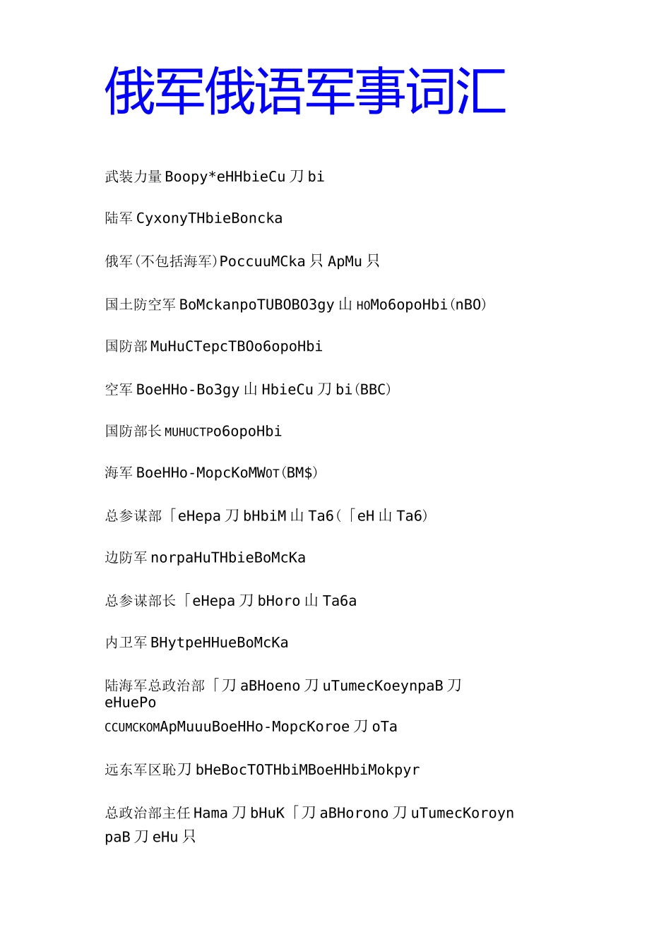 俄军俄语军事词汇_第1页