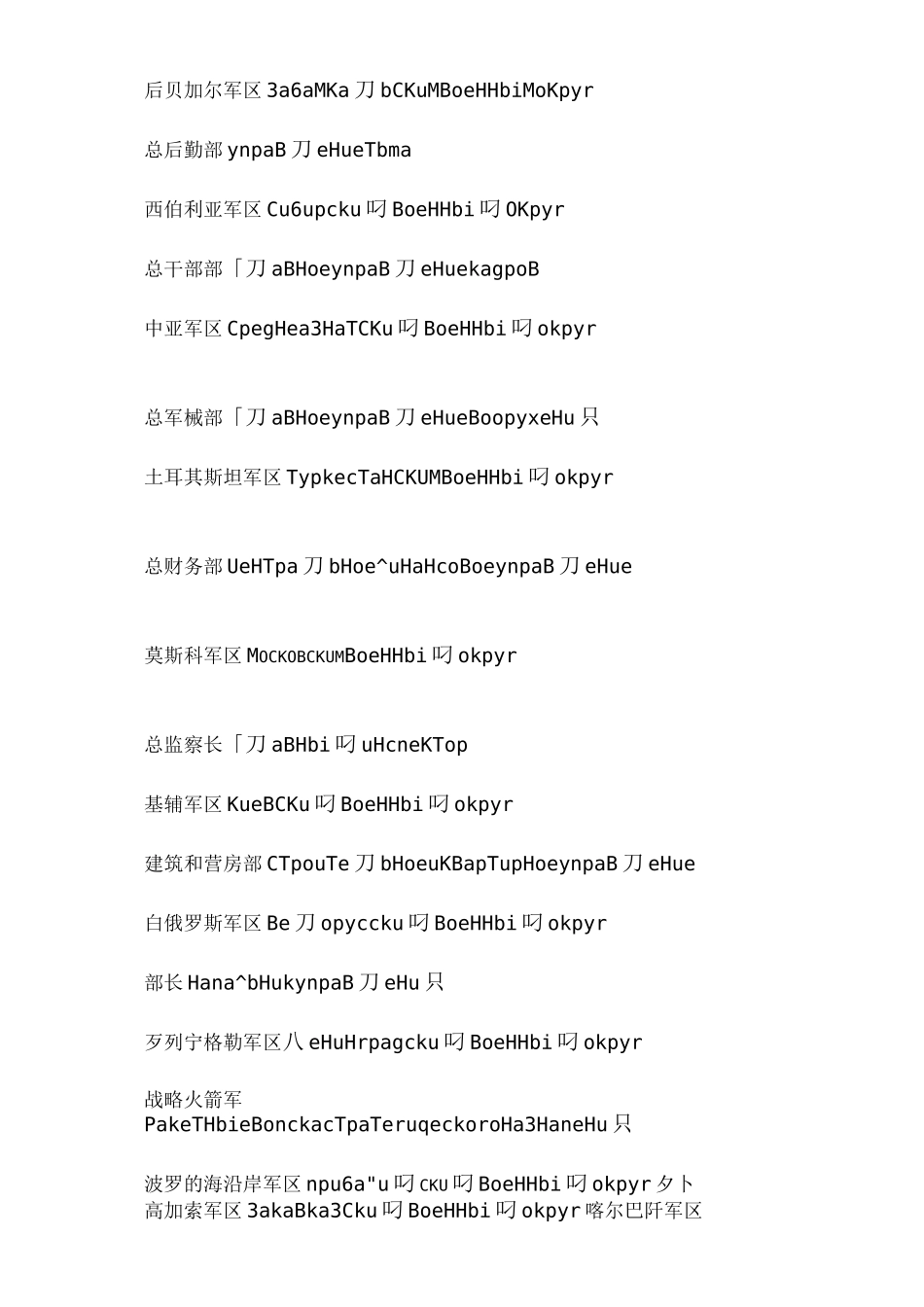 俄军俄语军事词汇_第2页