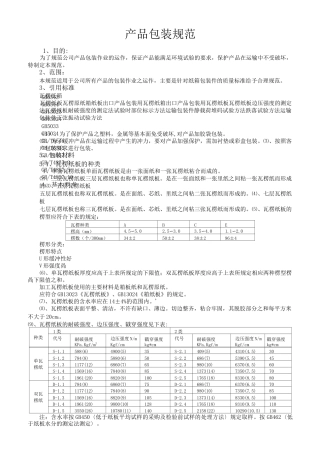 产品包装设计规范
