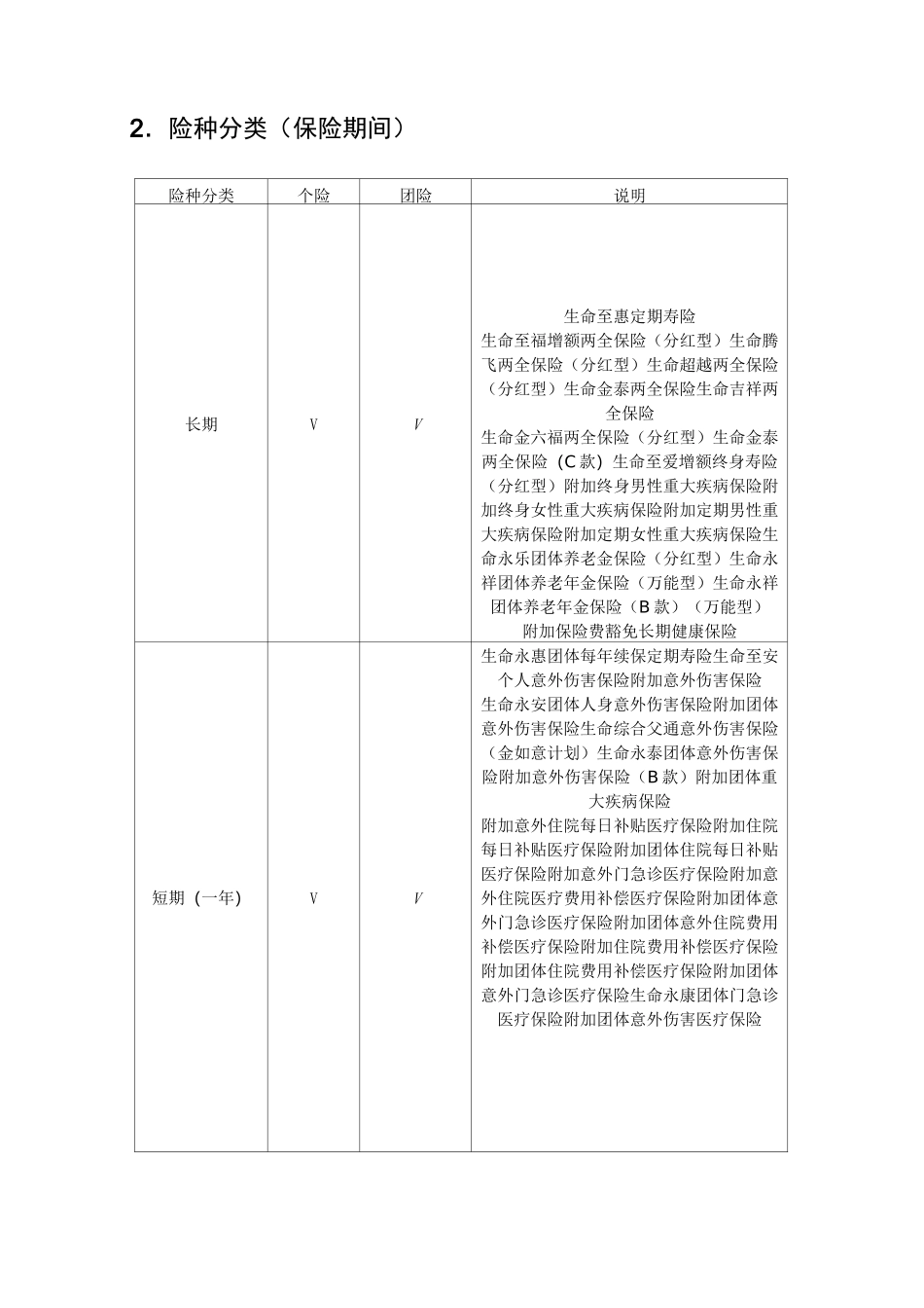 寿险险种分类_第3页