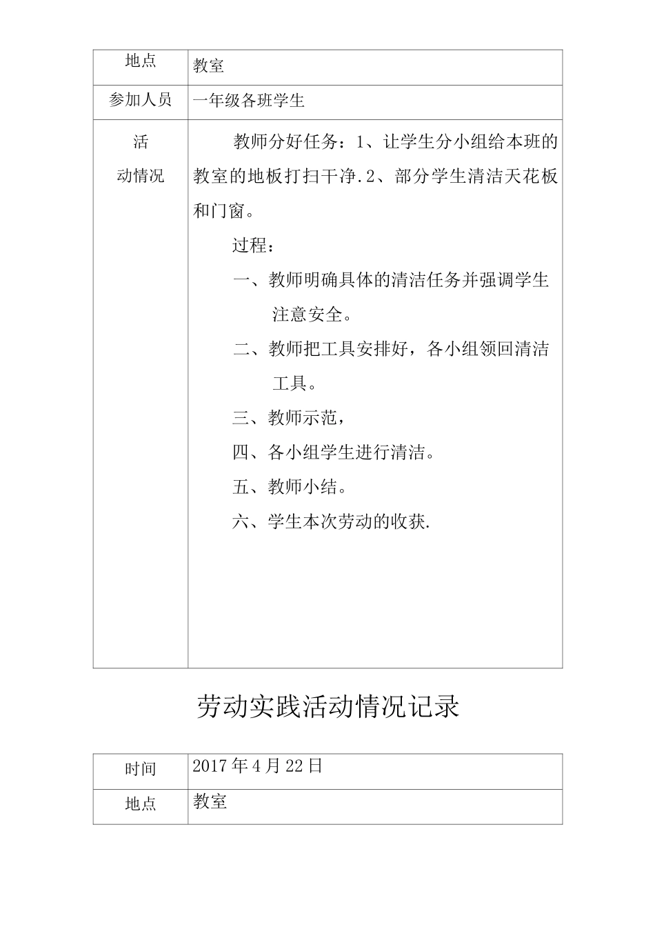 小学劳动实践记录表_第2页