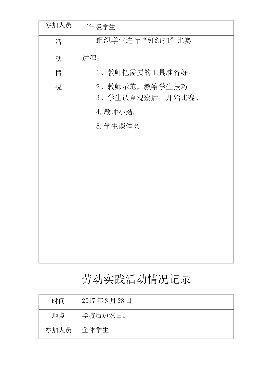 小学劳动实践记录表_第3页