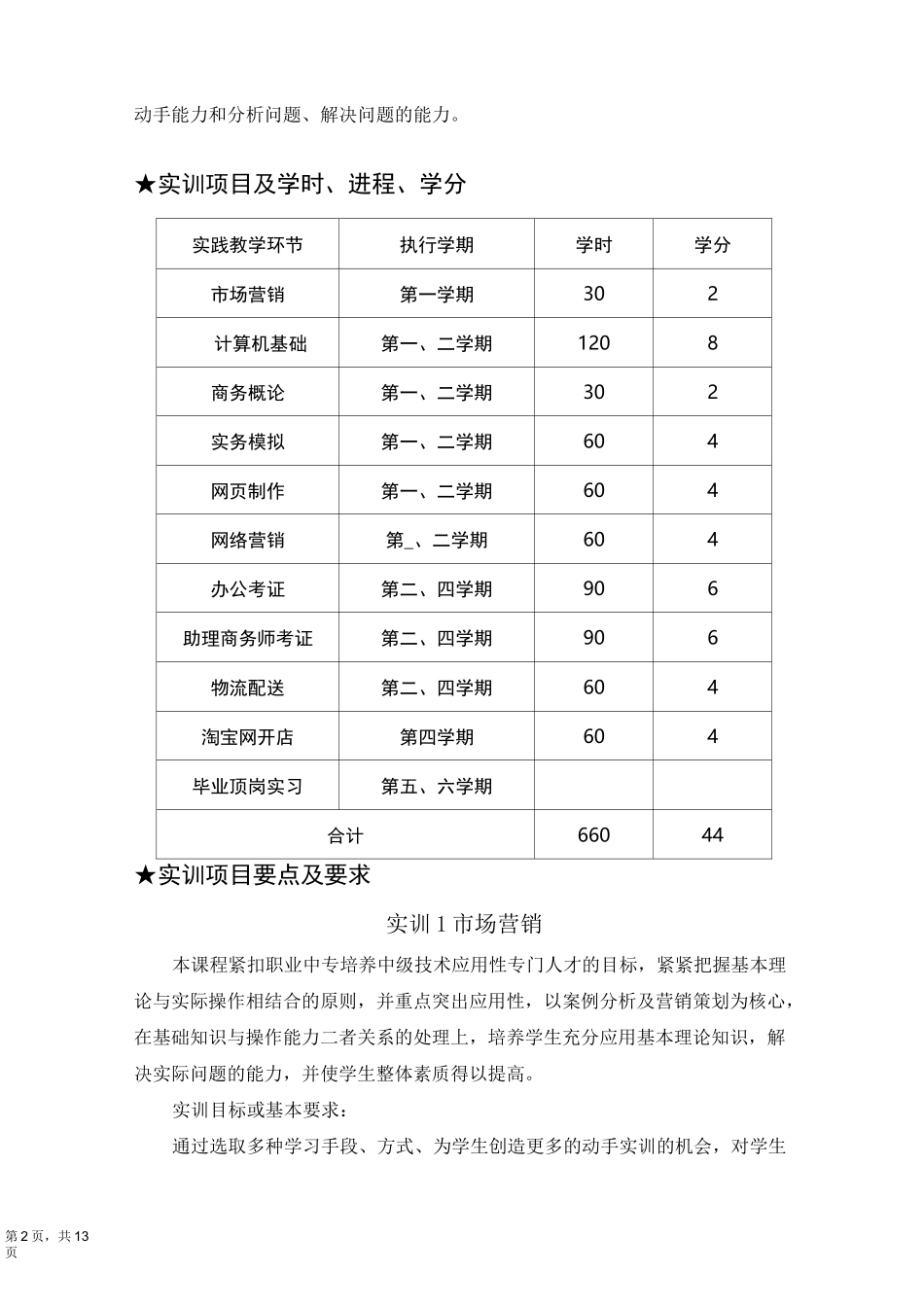 【电子商务】电子商务专业实训大纲_第2页
