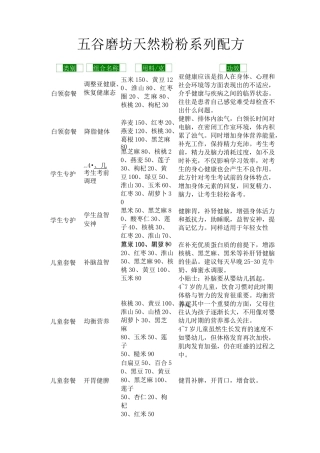 五谷磨坊天然粉粉系列配方(A版)
