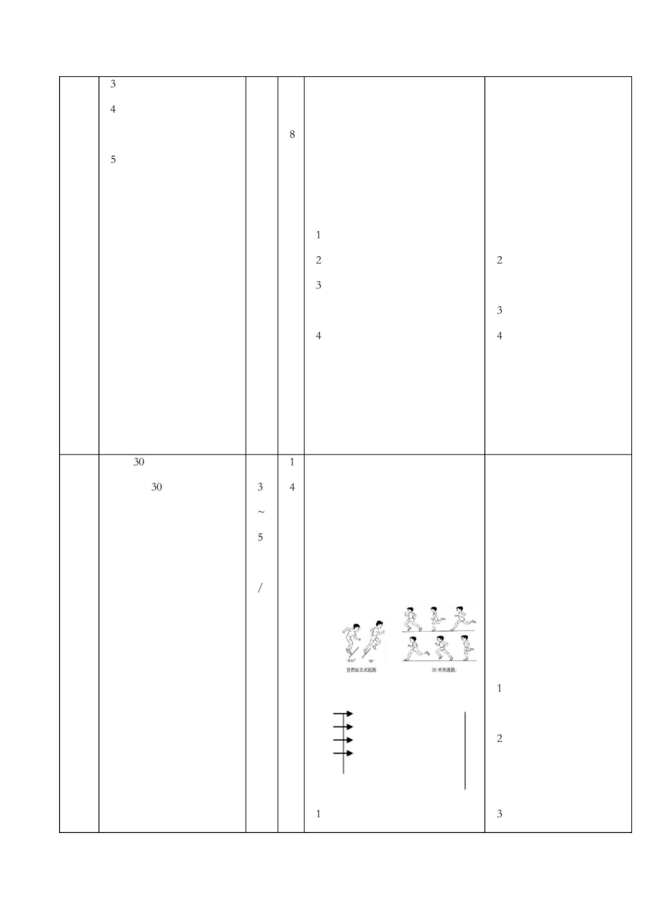 小学体育与健康教案：(3-4年级)第1节《跑》公开课教案_第2页