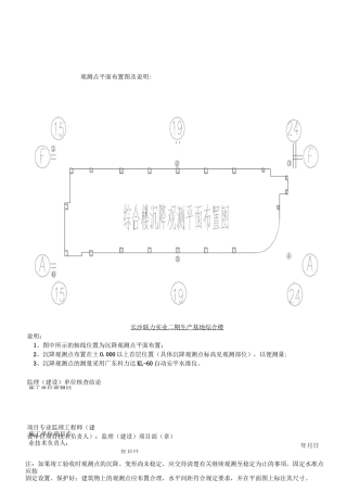 建筑物沉降、变形观测测量记录模板