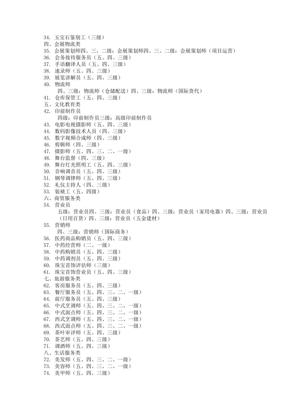 职业培训补贴个人申请表_第3页