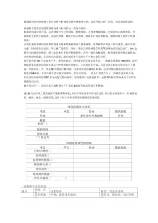 玻璃钢的树脂类型