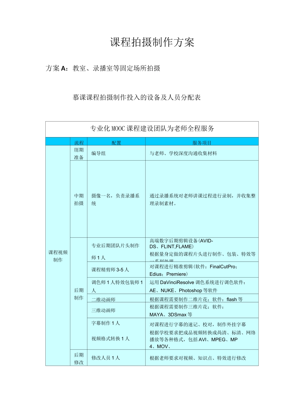 课程拍摄制作方案_第1页