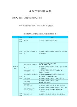 课程拍摄制作方案