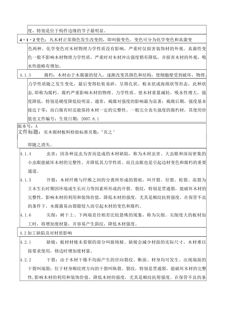 实木板材检验标准_第2页