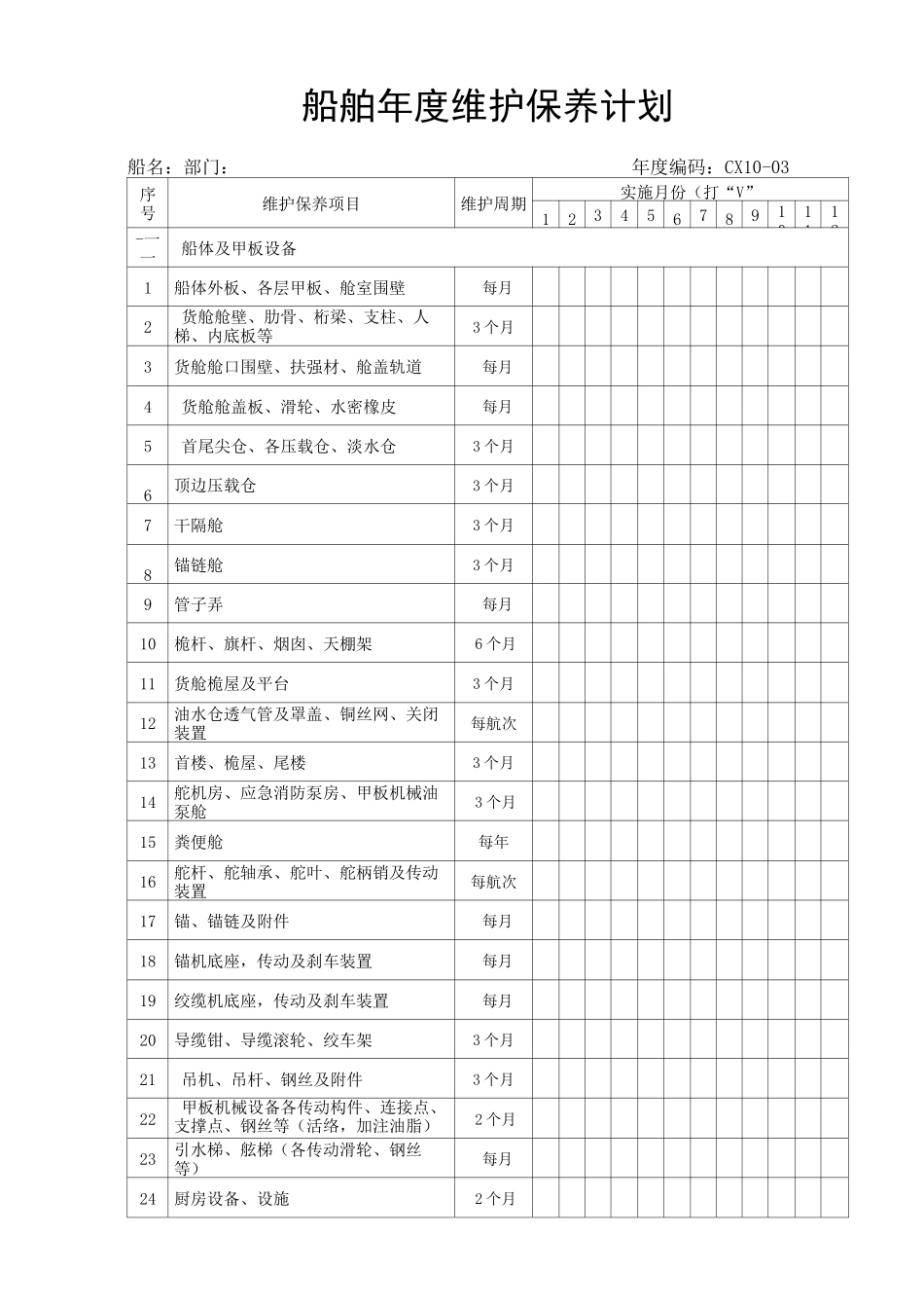 船舶年度维护保养计划_第1页
