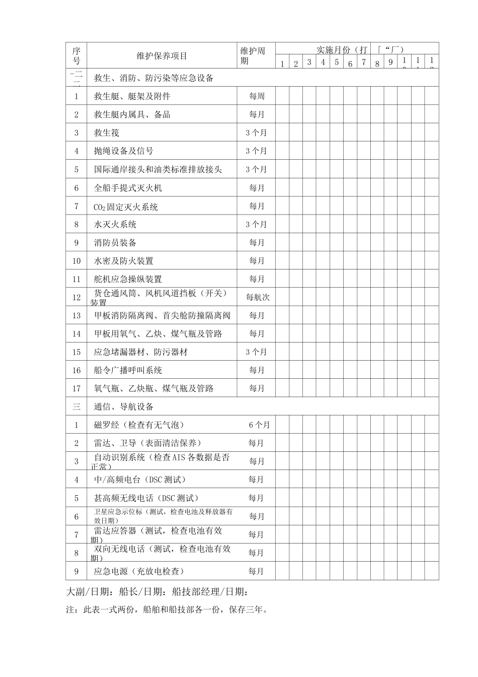 船舶年度维护保养计划_第2页