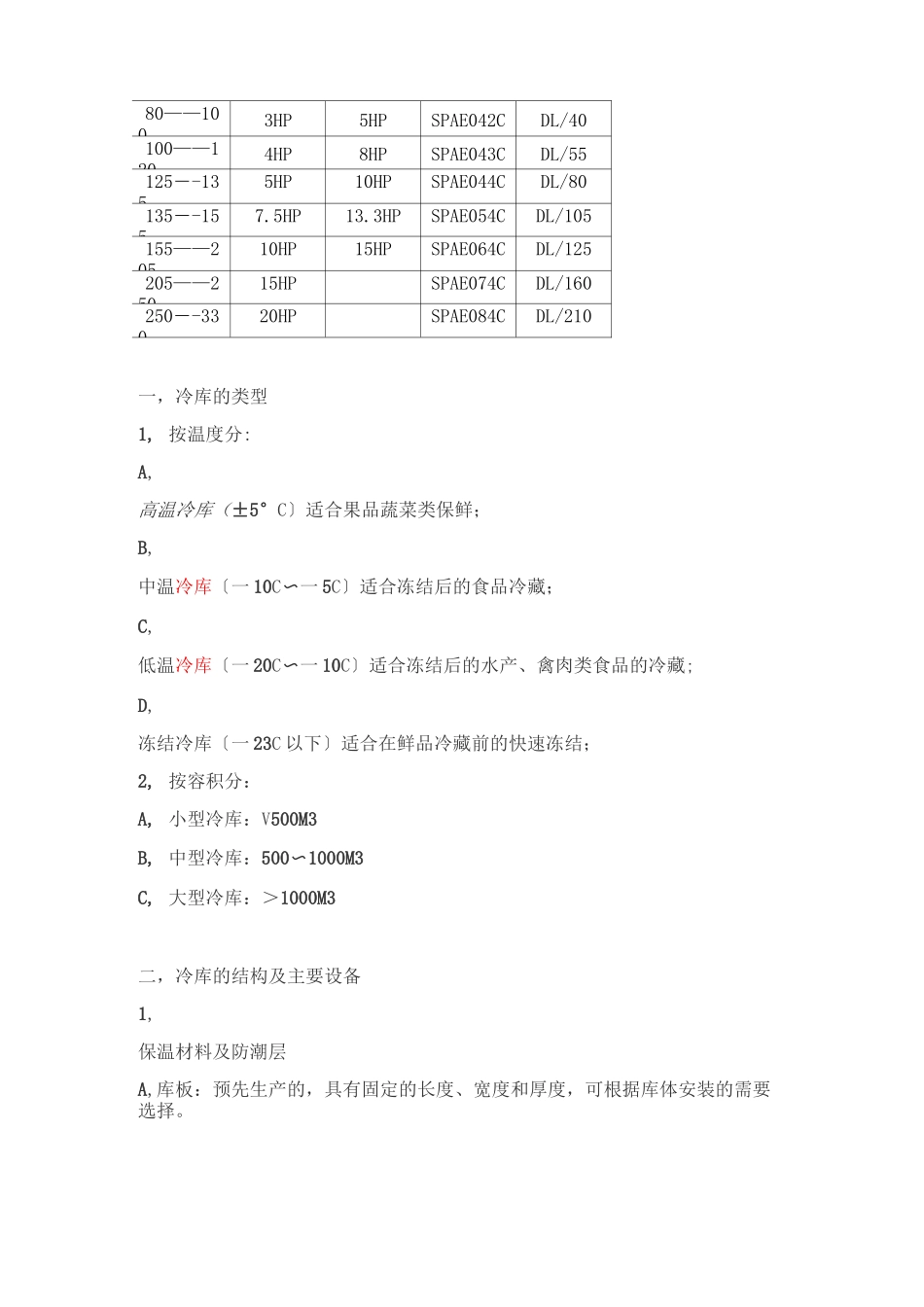 冷库选型,制冷机组选型,冷风机选型_第2页