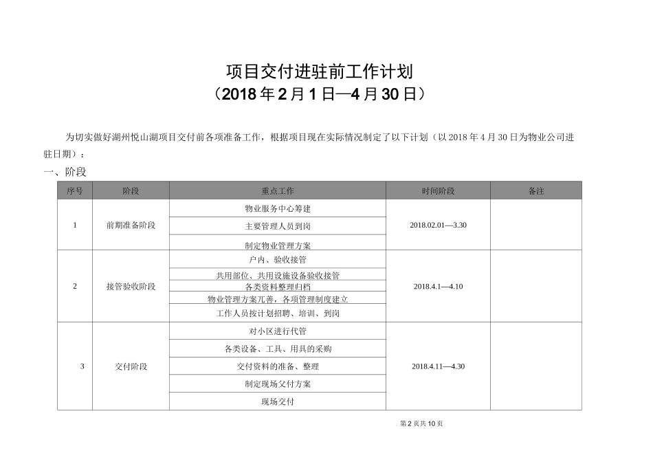 项目交付前倒排工作计划_第2页