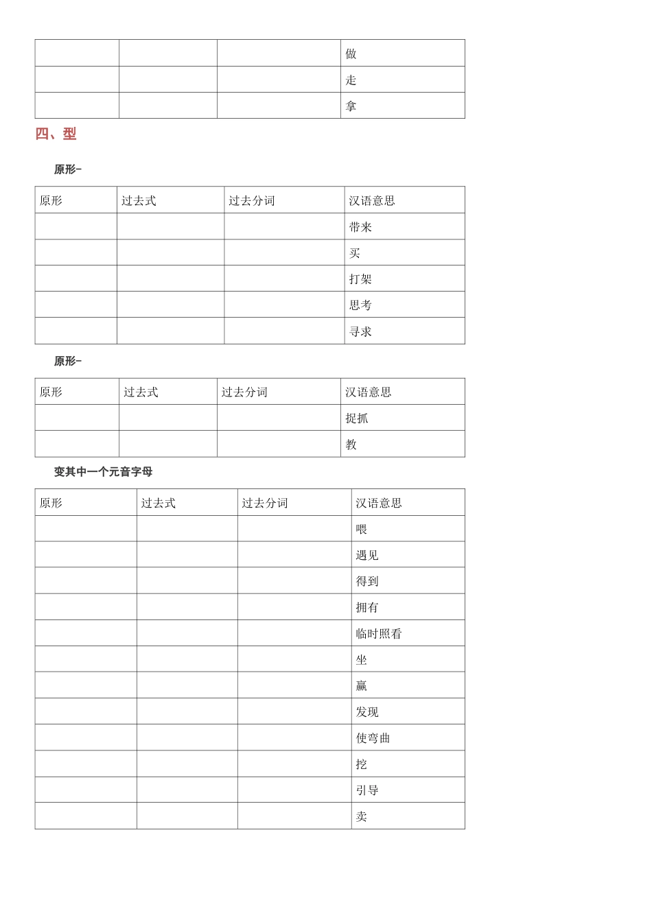 常见动词不规则变形归类记忆表_第3页