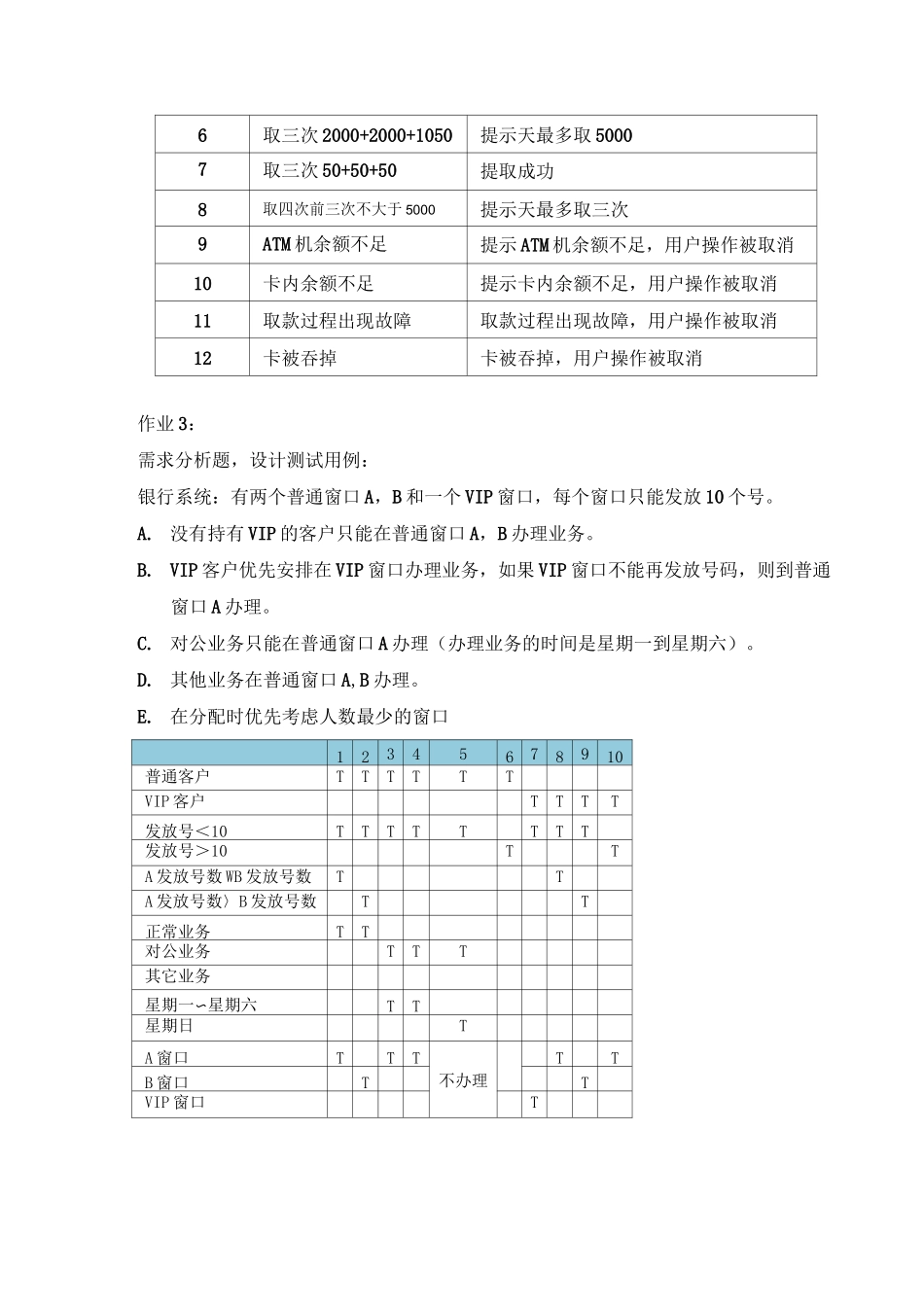 测试用例题目_第2页