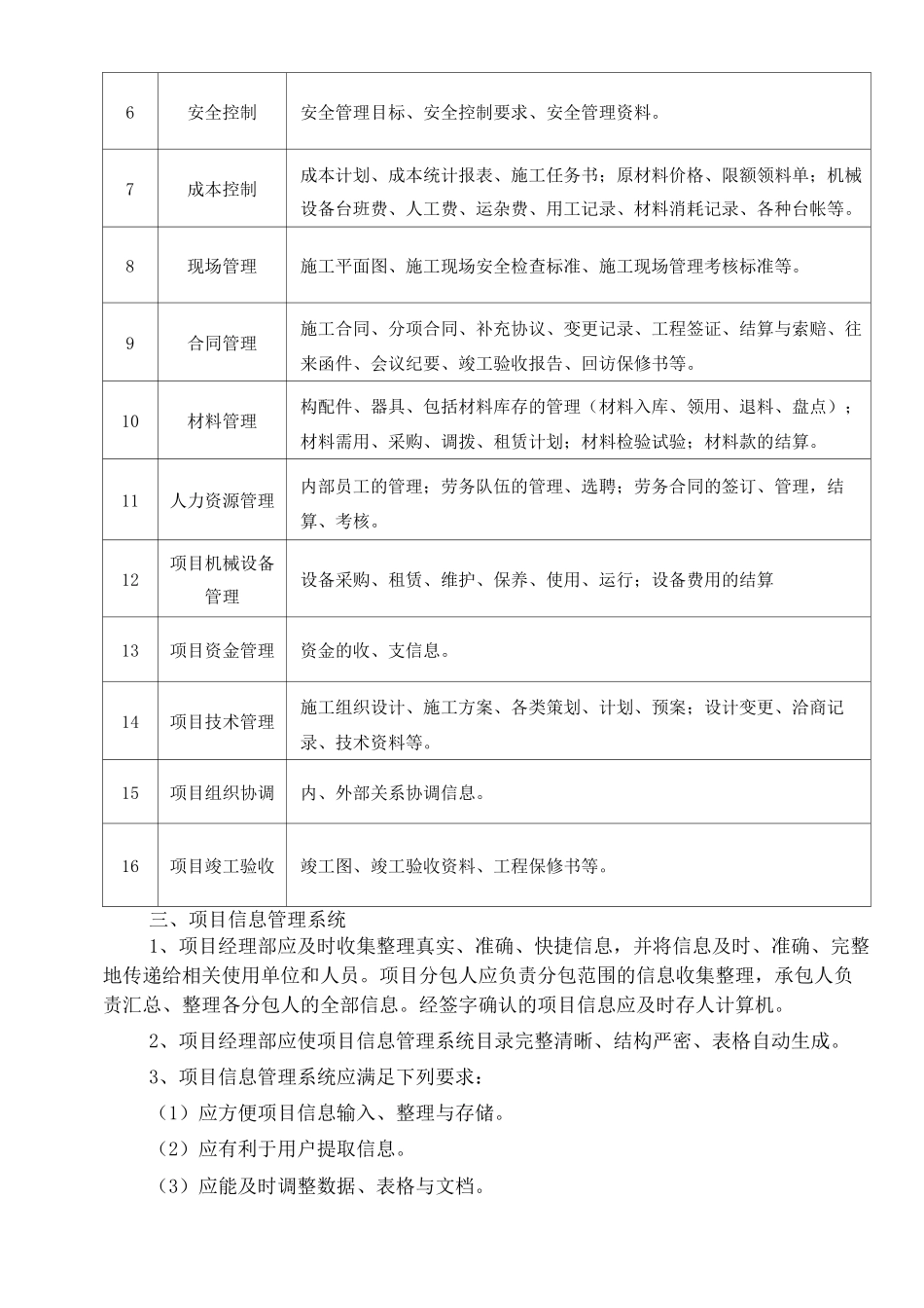 项目信息管理_第2页