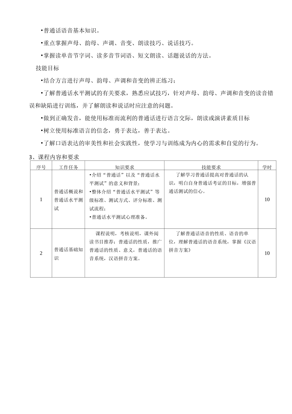 中职《普通话》课程标准_第3页