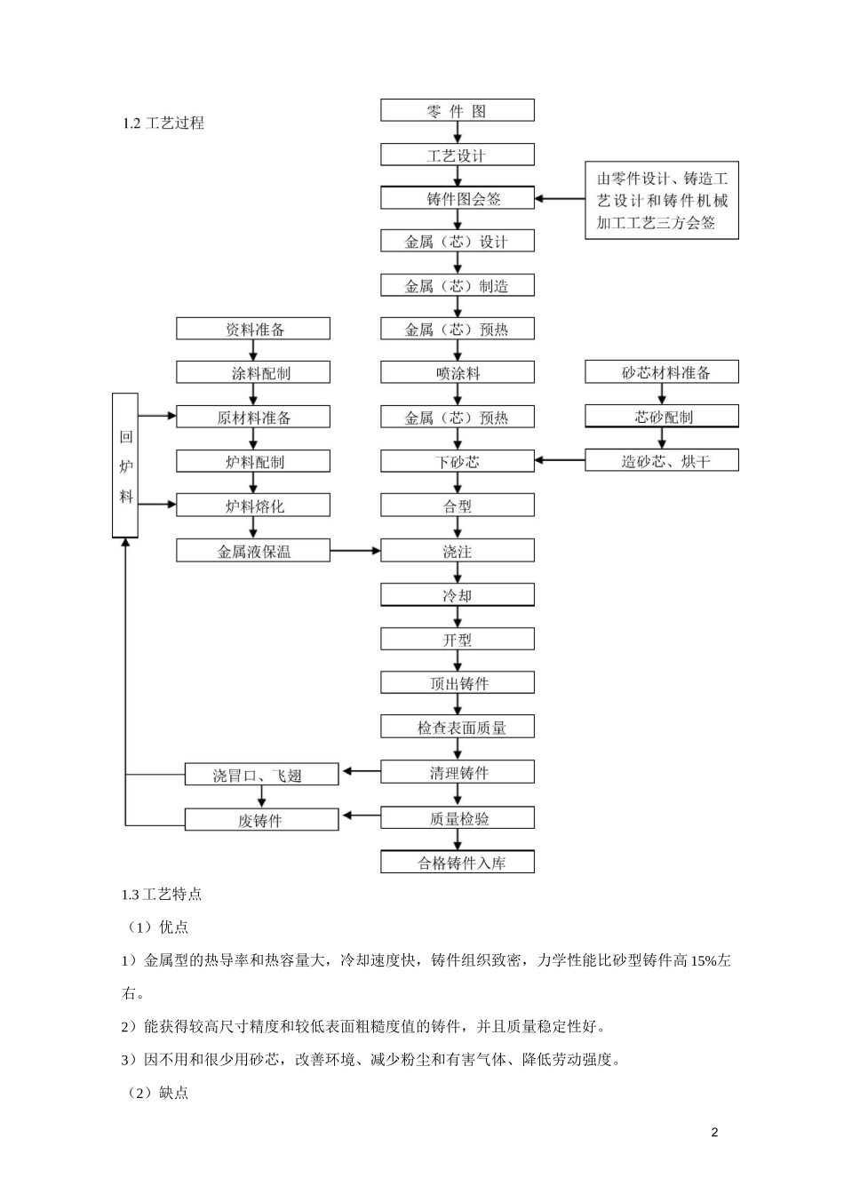 金属型铸造工艺_第2页