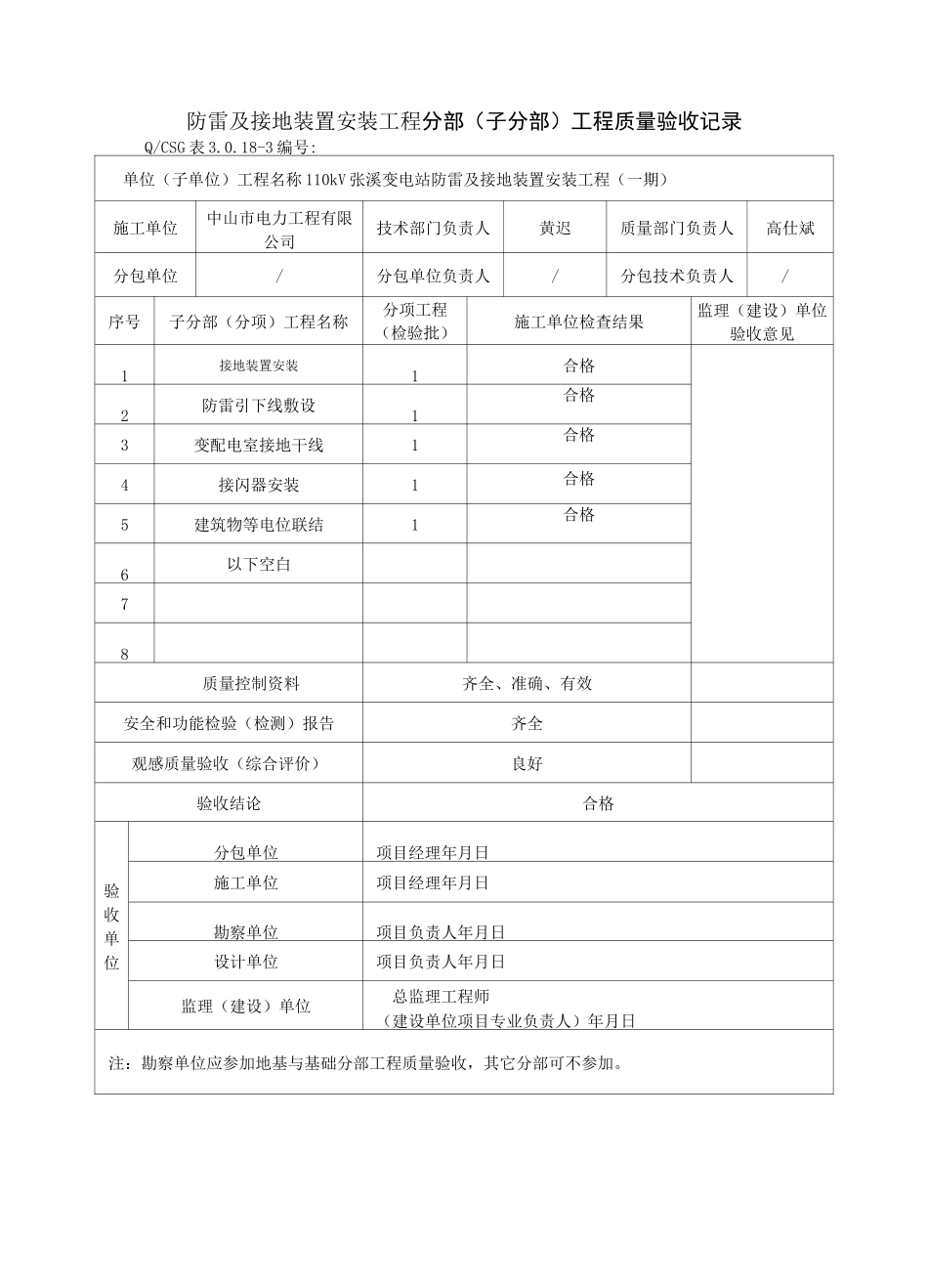 防雷及接地检验批_第2页